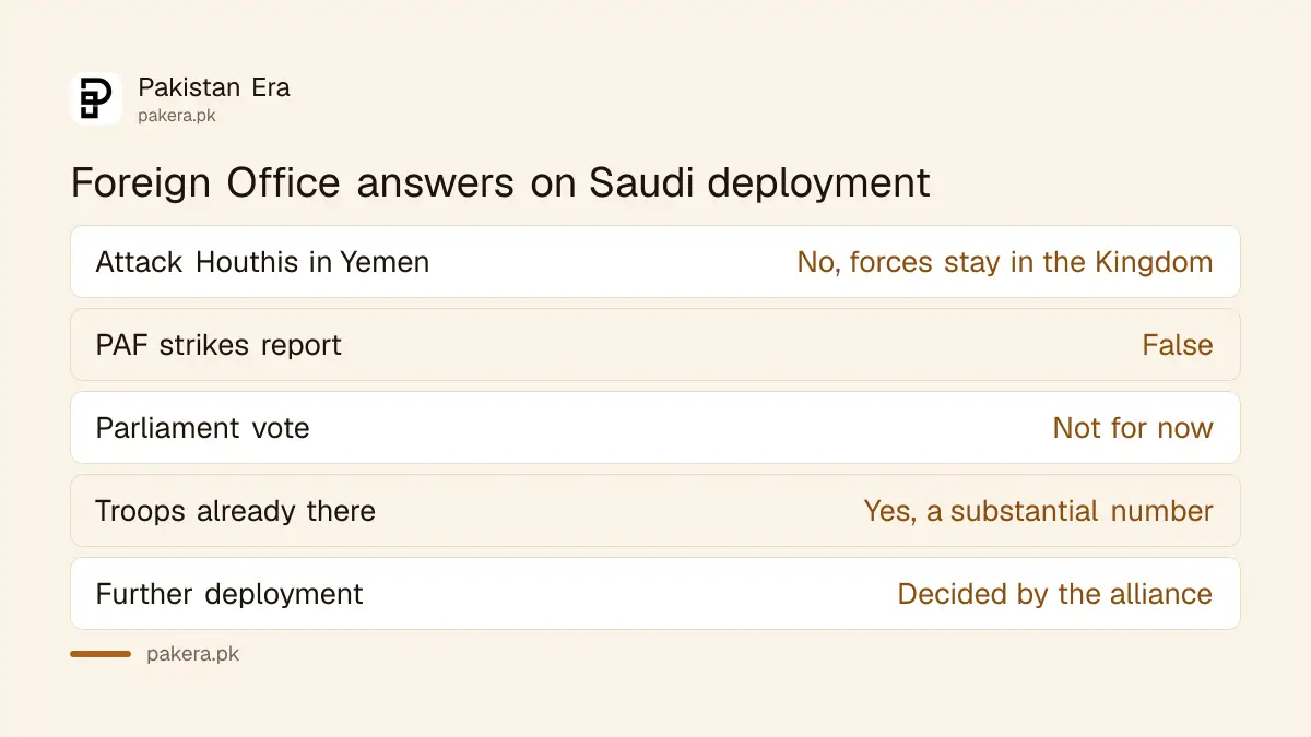 Summary of the Foreign Office's answers on 9 October 2026 about Pakistani forces in Saudi Arabia