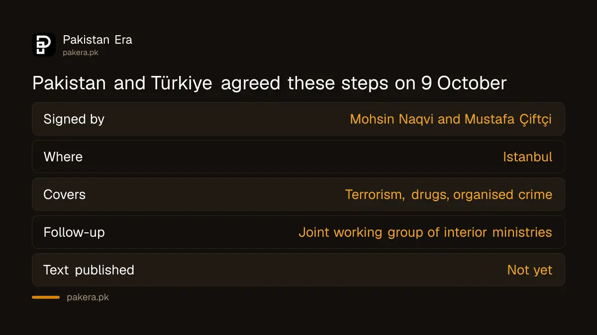 Pakistan and Türkiye security agreement of 9 October 2026: terrorism, narcotics, organised crime and a joint working group