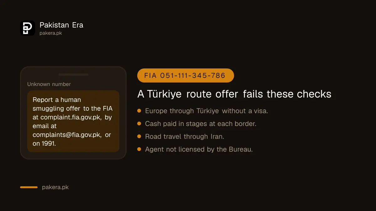 Warning signs of a human smuggling offer through Türkiye and the FIA numbers 051-111-345-786 and 1991