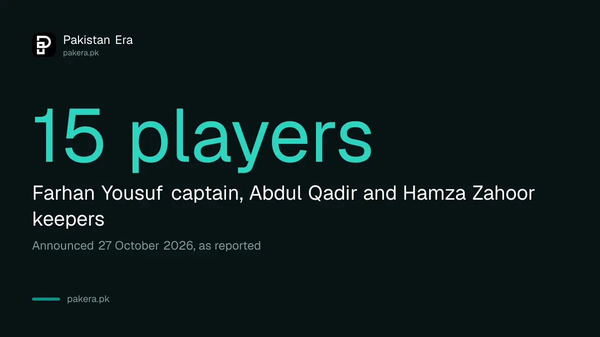 Pakistan U19 squad for the Asia Cup 2026: 15 players led by Farhan Yousuf