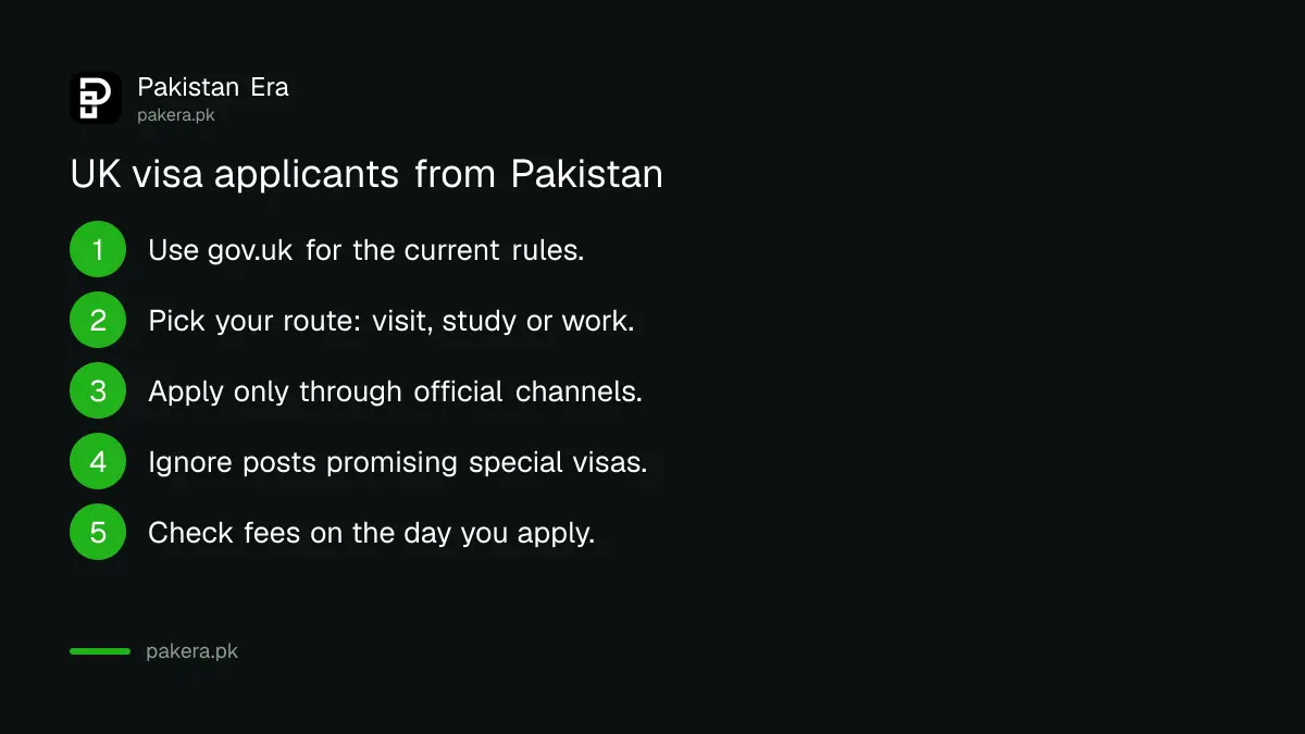 UK visa applicants from Pakistan: rules come from the UK Home Office, not from the political dialogue