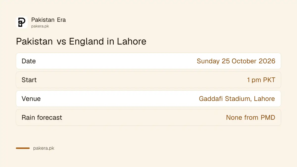 Pakistan vs England ODI at Gaddafi Stadium Lahore on 25 October 2026, 1 pm start