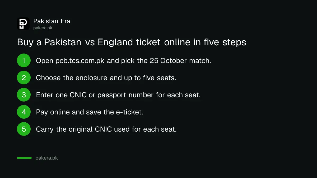 Steps to buy a Pakistan vs England ticket for 25 October online at pcb.tcs.com.pk