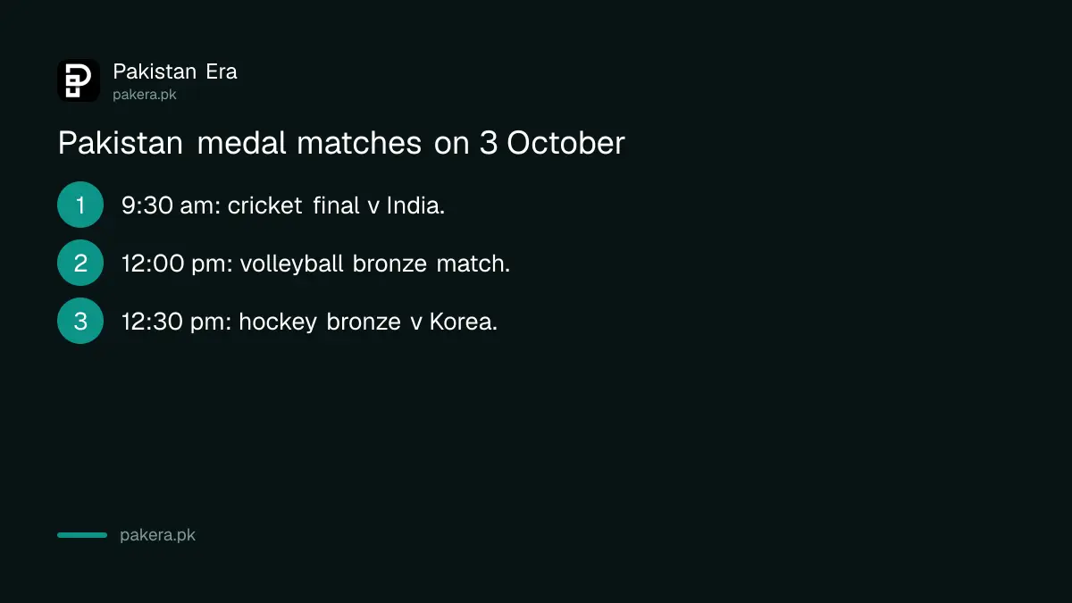 Pakistan medal matches on 3 October: cricket final at 9:30 am, volleyball bronze at 12 pm, hockey bronze at 12:30 pm