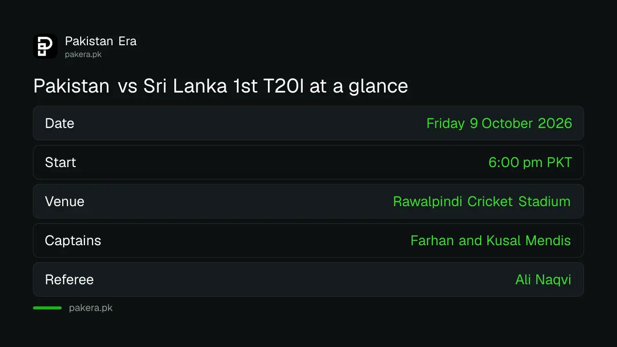 Pakistan vs Sri Lanka 1st T20I on Friday 9 October 2026 at 6 pm PKT, Rawalpindi Cricket Stadium