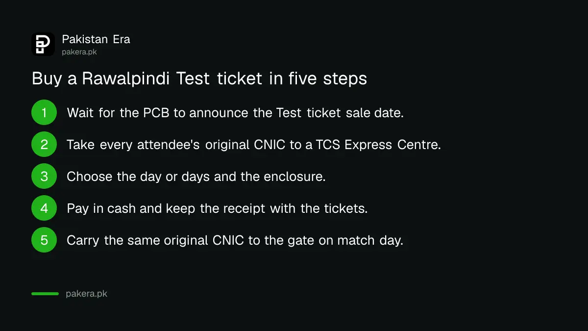 Steps to buy a Pakistan vs Sri Lanka Test ticket at a TCS Express Centre