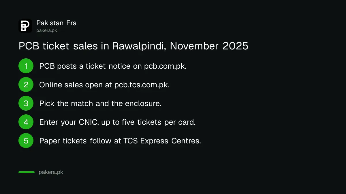Steps to buy Pakistan cricket tickets on pcb.tcs.com.pk when PCB opens the sale
