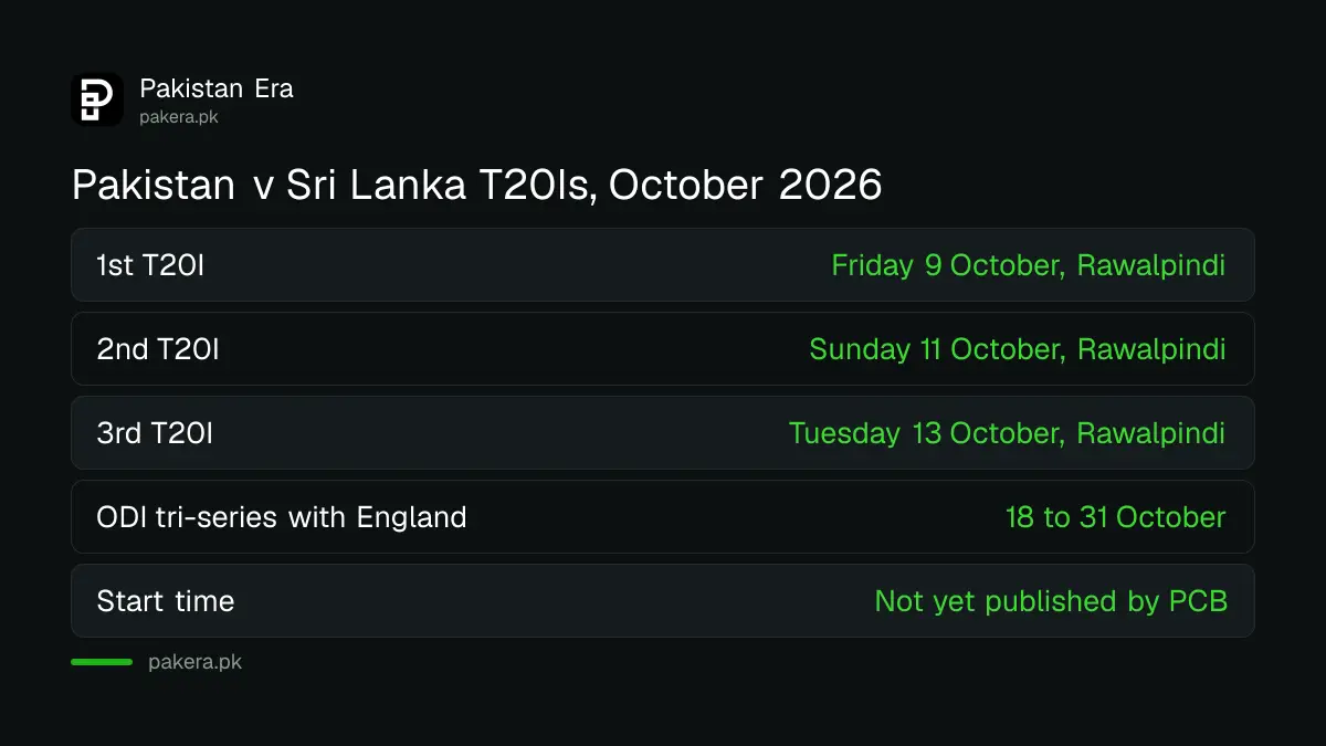 Pakistan vs Sri Lanka T20I schedule at Rawalpindi Cricket Stadium in October 2026