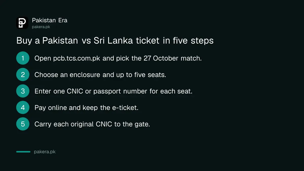 Five steps to buy a Pakistan vs Sri Lanka ticket in Lahore online