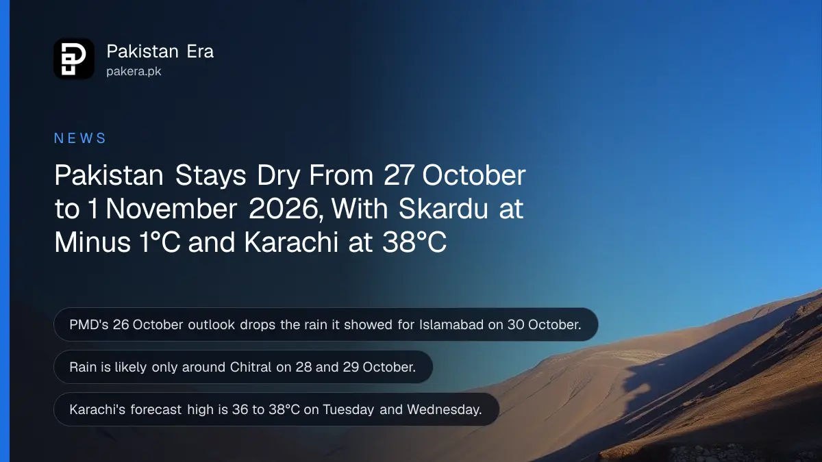 Clear blue sky over dry hills and a valley road in northern Pakistan on an autumn morning