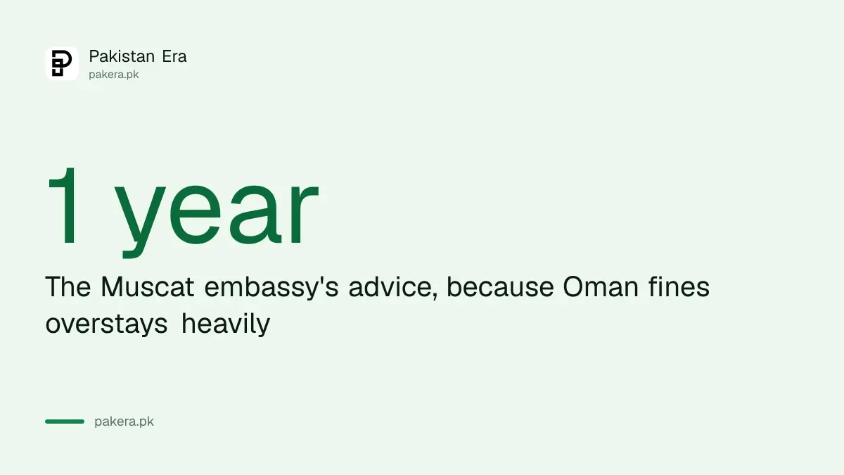 The Muscat embassy advises Pakistanis in Oman to renew their passport at least one year before it expires