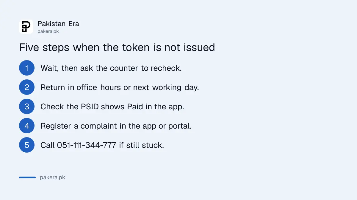 Passport fee paid but no token at the counter in Pakistan, DGI&P says wait for the bank payment to sync