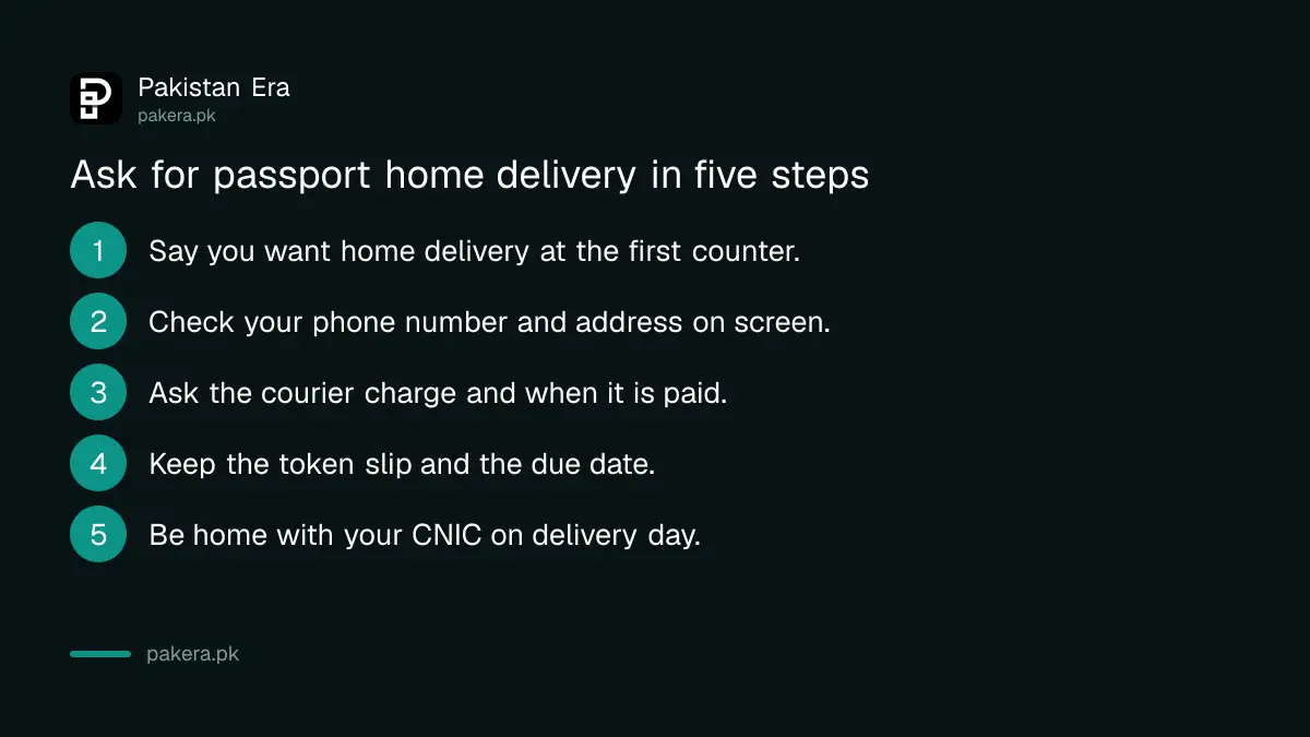 Steps to ask for passport home delivery at a Pakistani passport office