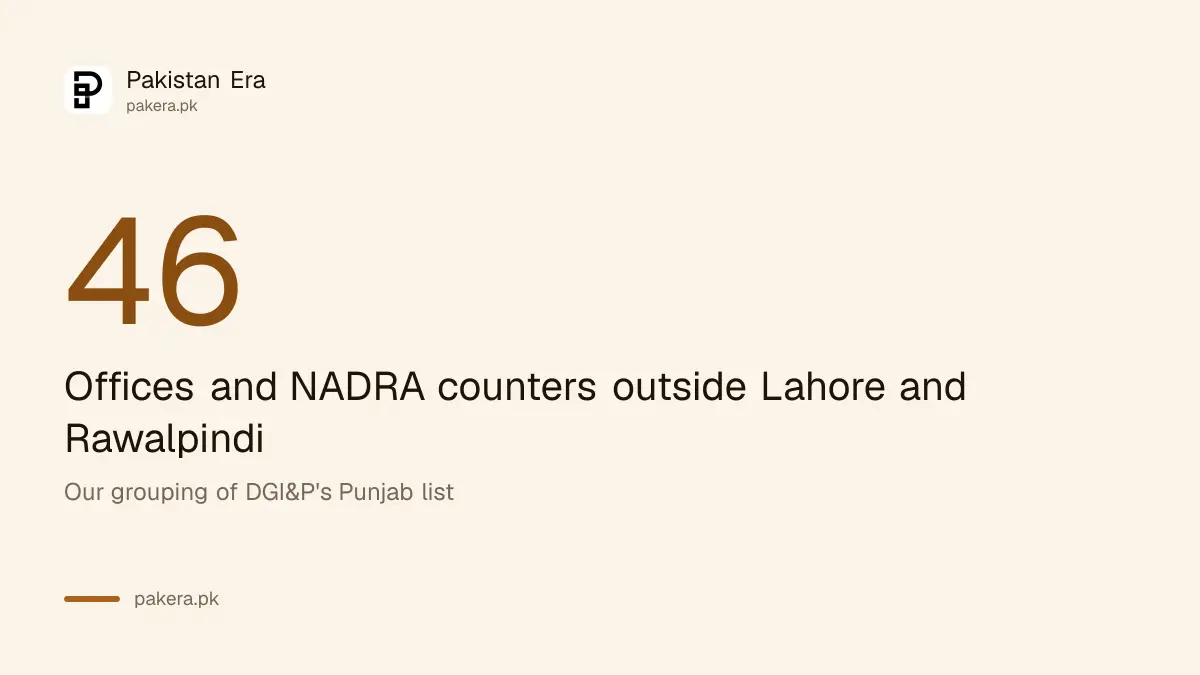 Number of passport offices in central Punjab on the DGI&P list