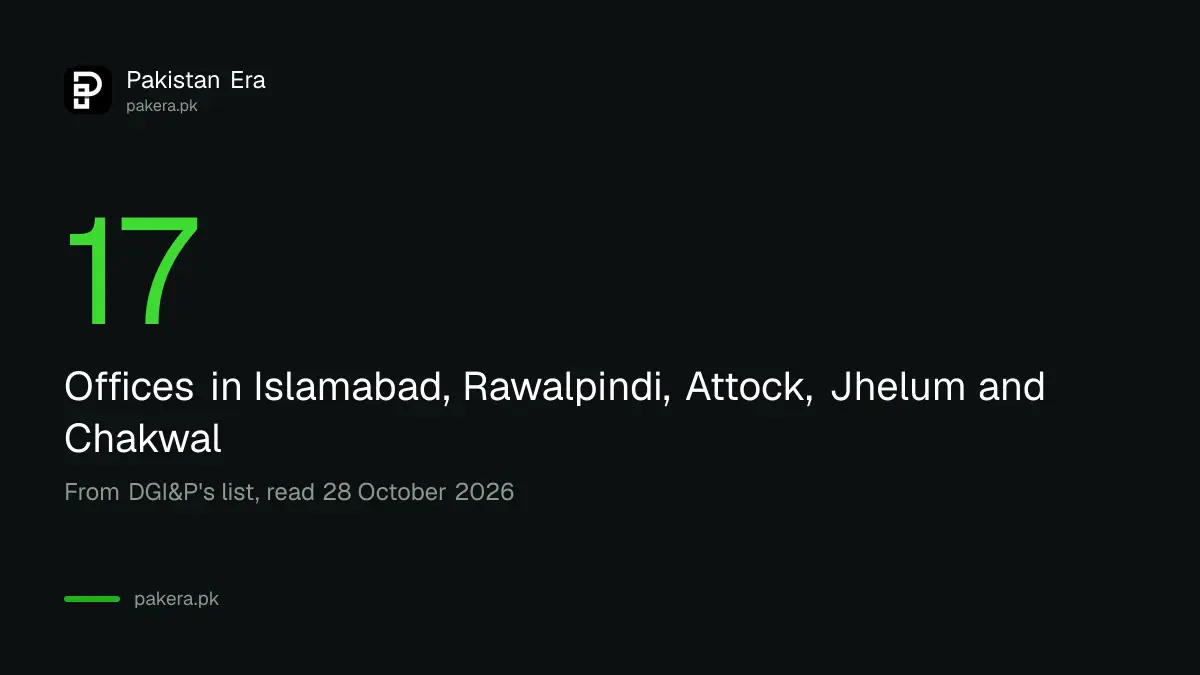 Number of passport offices in Islamabad, Rawalpindi, Attock, Jhelum and Chakwal
