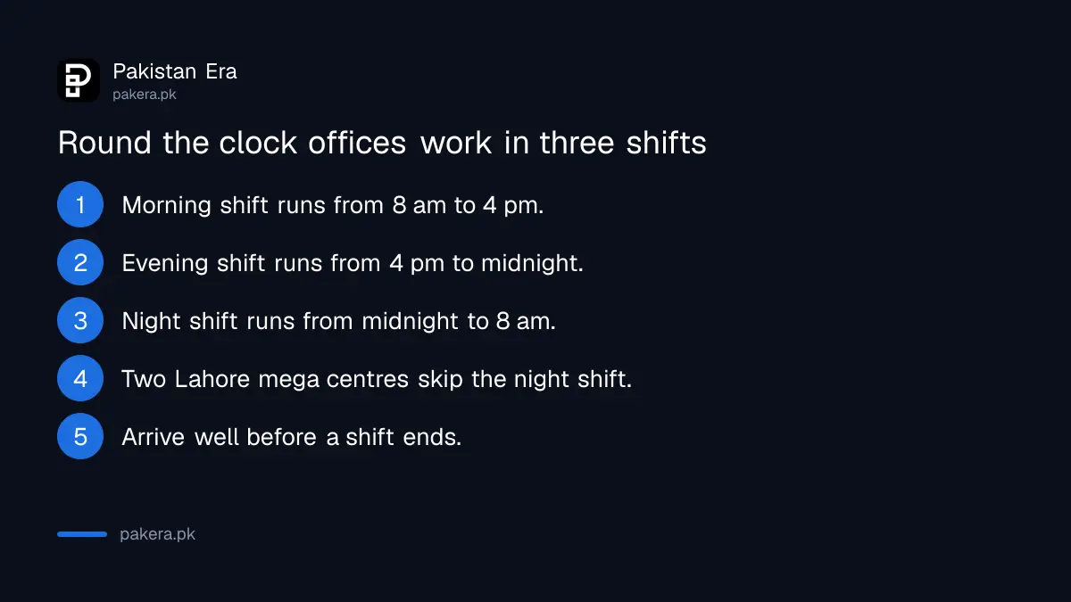 Passport office shift hours: morning, evening and night