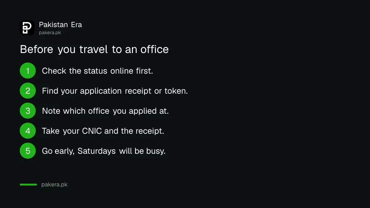 Passport home delivery service in Pakistan