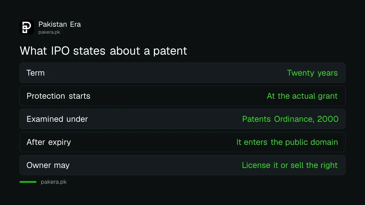 The four requirements for a patentable invention in Pakistan