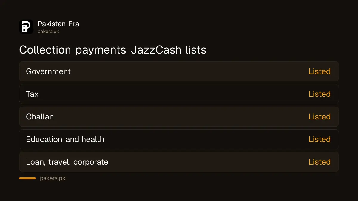 JazzCash collection categories: government, tax, challan, education, health and more