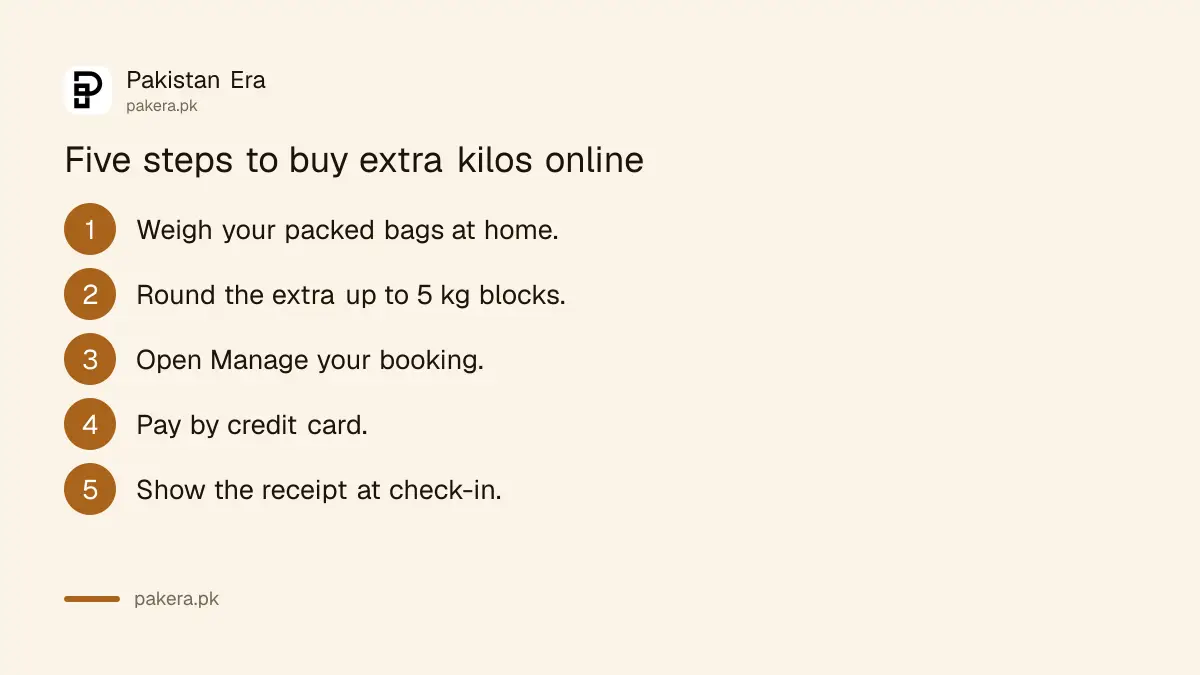 Steps to buy Emirates extra baggage online