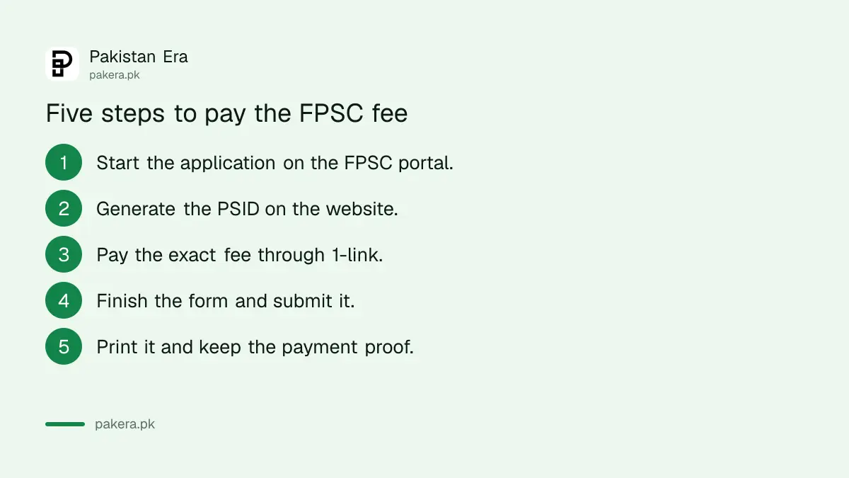 Five steps to pay the FPSC fee