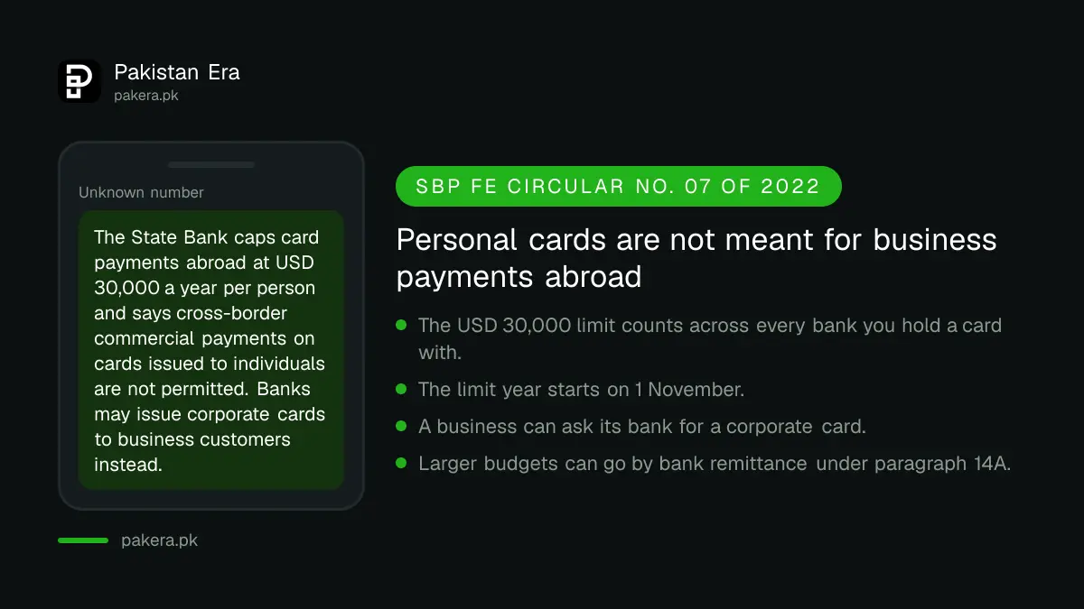 Warning that SBP does not permit commercial payments abroad on personal cards in Pakistan