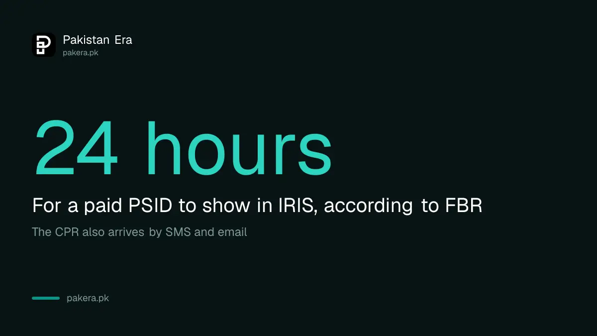 FBR's CPR reaches IRIS within 24 hours of paying a PSID