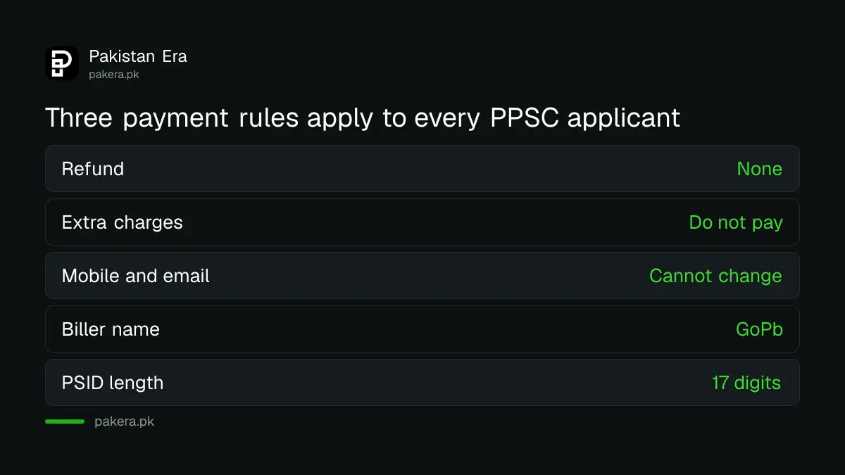 Three fee rules: non-refundable, no extra charges, mobile fixed