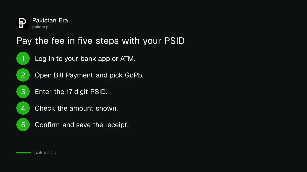 Steps to pay a PPSC fee using the GoPb biller