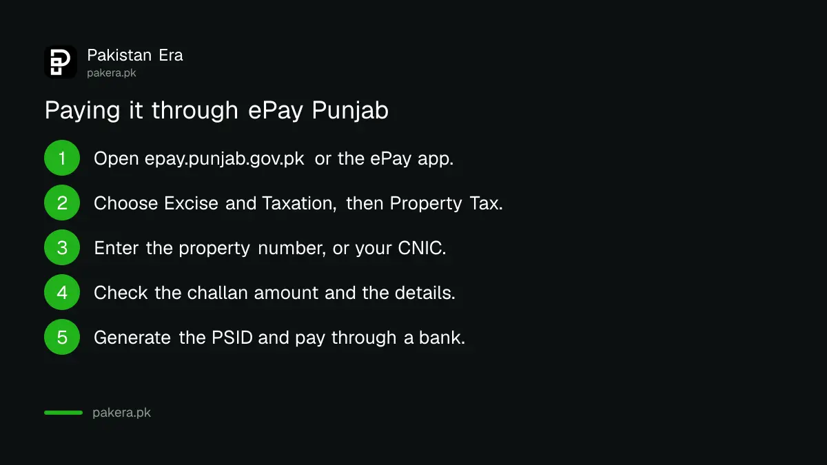 Steps to pay Punjab property tax online through ePay Punjab