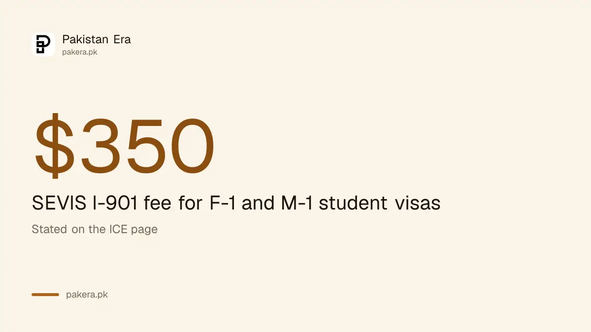 SEVIS I-901 fee of 350 US dollars for F-1 students