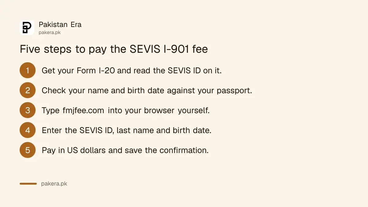 Five steps to pay the SEVIS I-901 fee