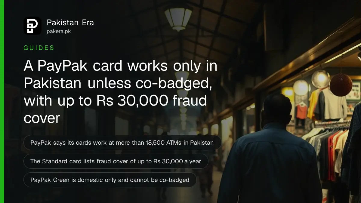 A covered shopping arcade in Lahore in the evening with rows of lit shopfronts, for a guide to the PayPak debit card