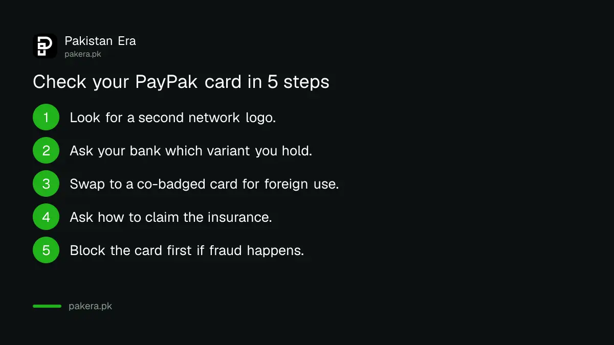 Five steps to check a PayPak card: logos, variant, foreign use, insurance claim and fraud report