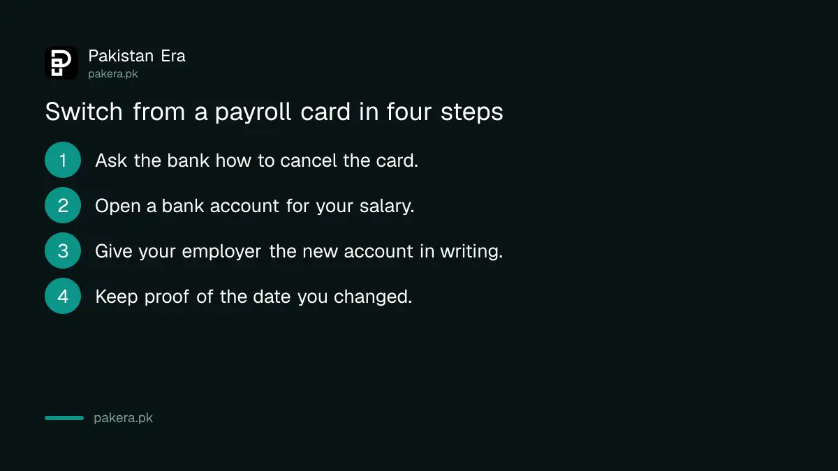 Steps to cancel a payroll card and receive salary another way in Pakistan