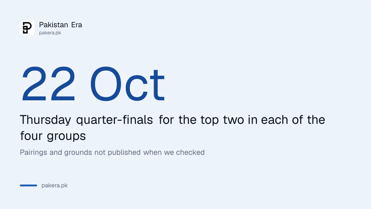 National U19 Cup 2026-27 quarter-finals are on Thursday 22 October