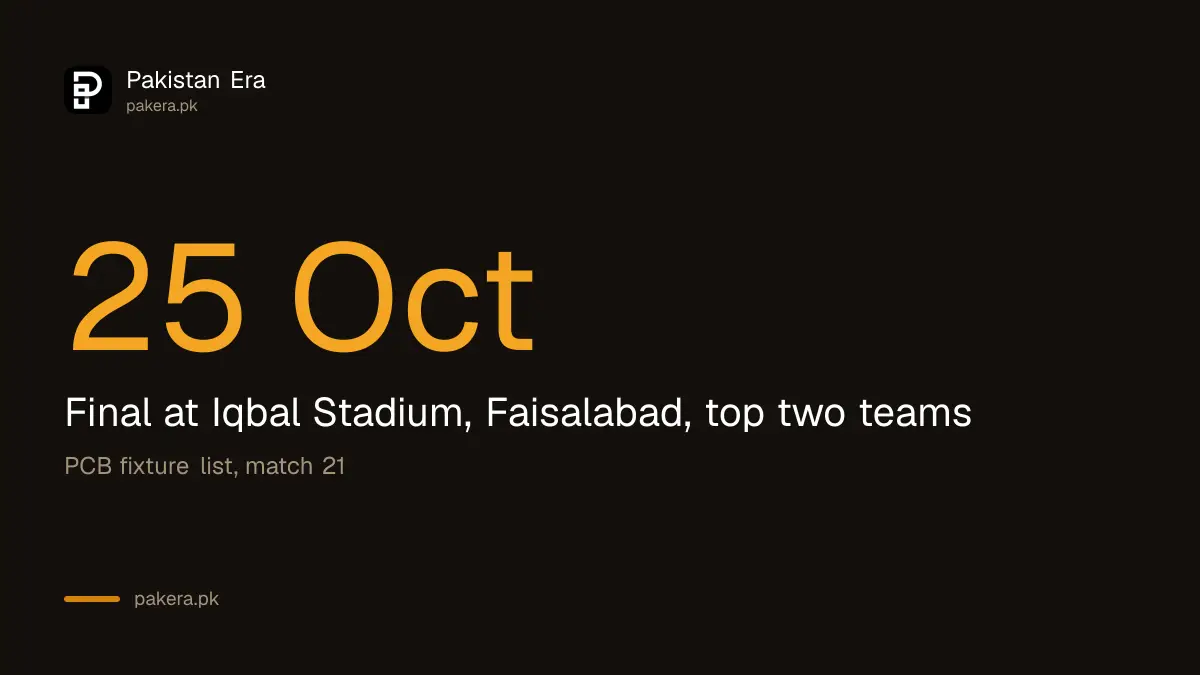National Women's T20 2026-27 final at Iqbal Stadium Faisalabad on 25 October