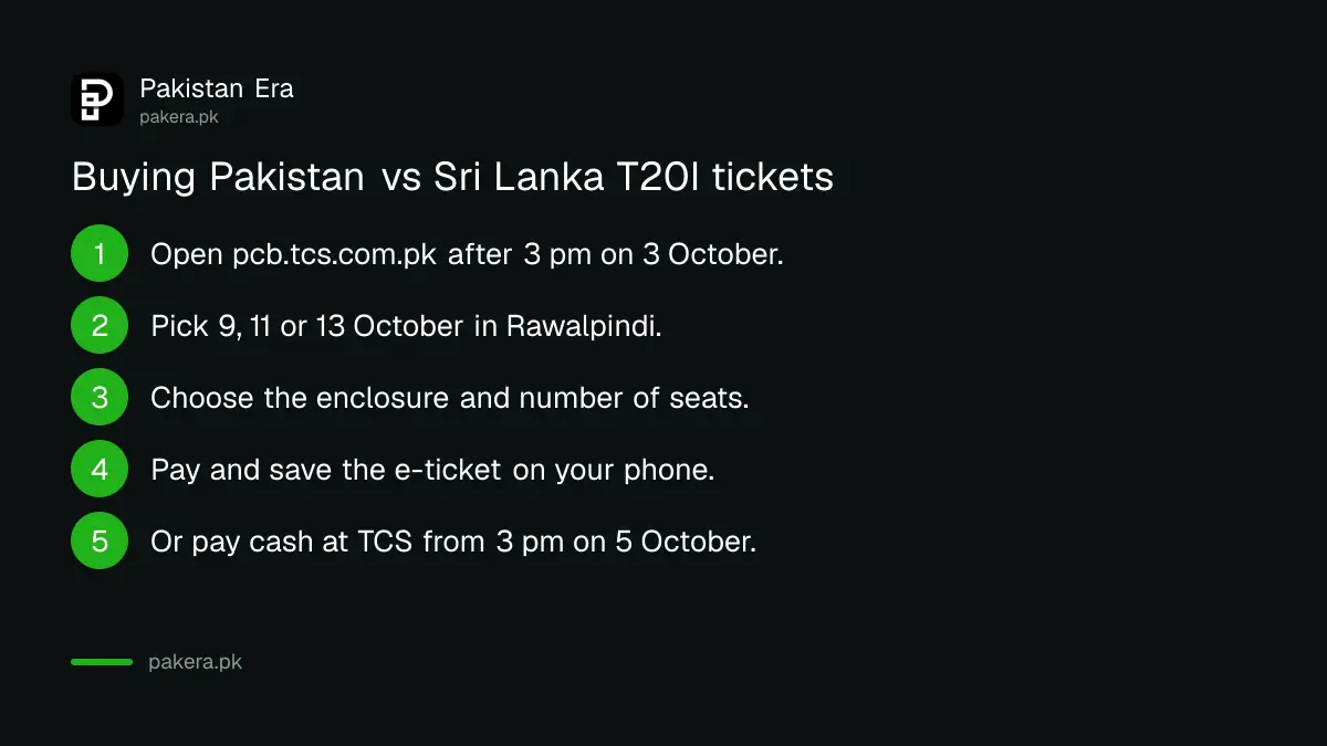 How to buy Pakistan vs Sri Lanka T20I tickets: online at pcb.tcs.com.pk from 3 October, TCS Express Centres from 5 October