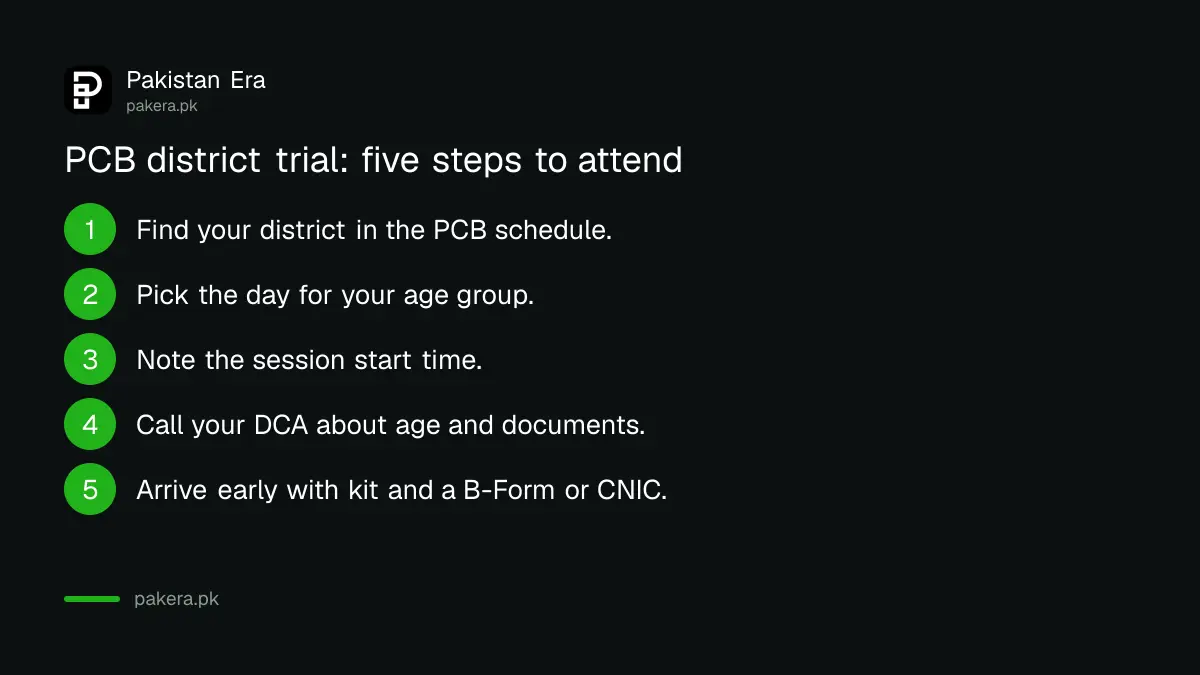 Five steps to attend a PCB U15, U17 or U19 trial in your district