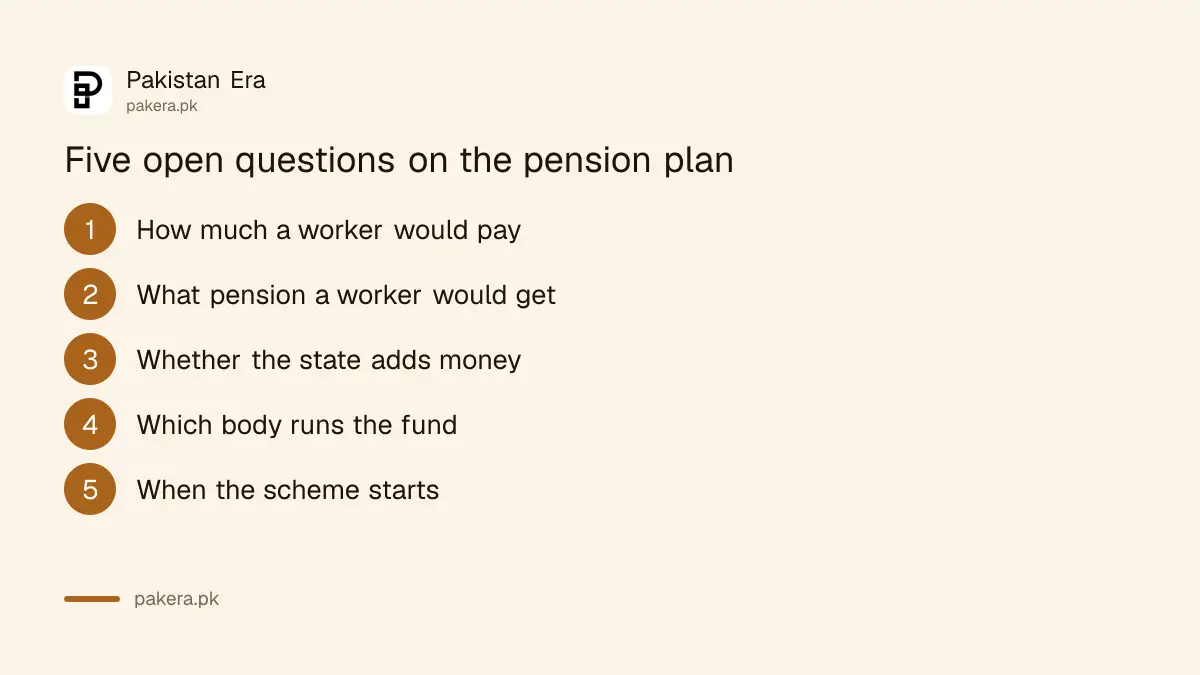 Five open questions on Pakistan's proposed informal worker pension scheme
