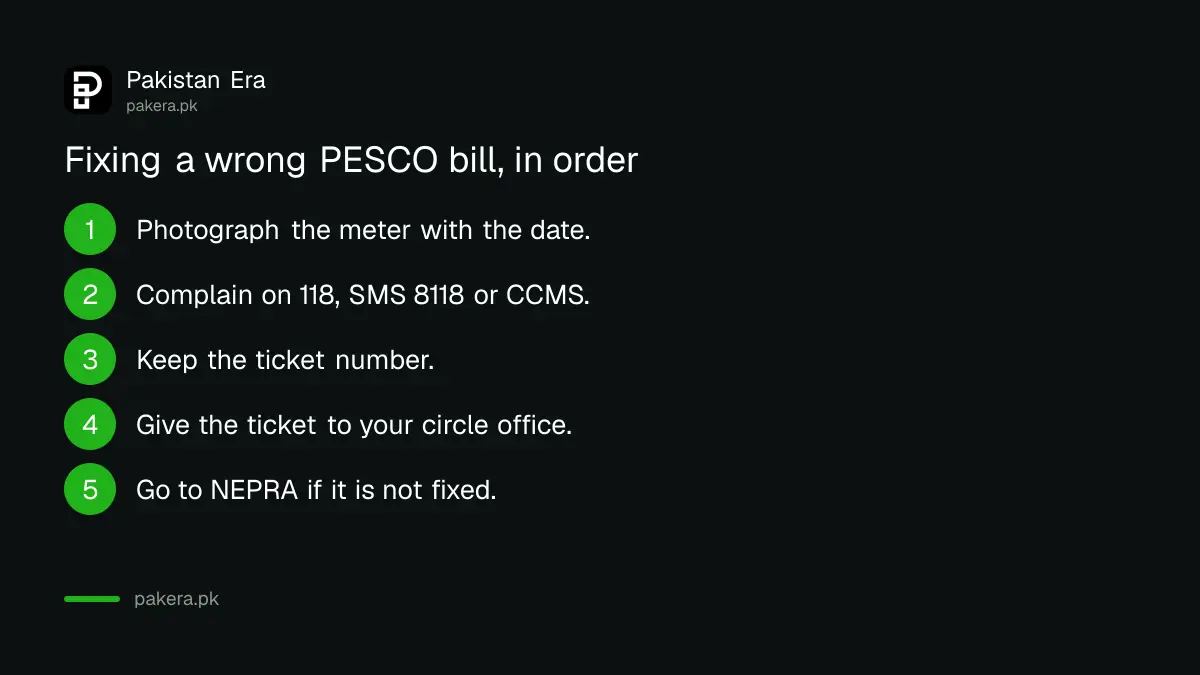 Steps to fix a wrong PESCO electricity bill