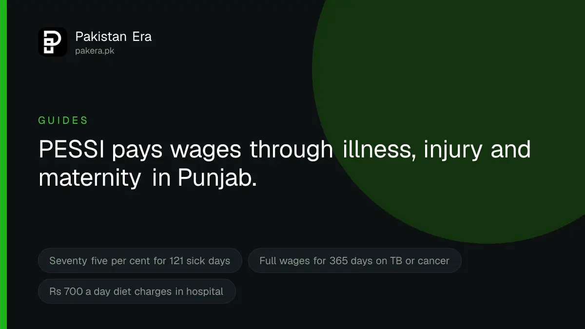 The Benefits a Registered Worker in Punjab Never Claims