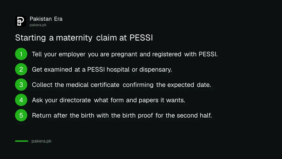 Five steps to start a PESSI maternity claim in Punjab