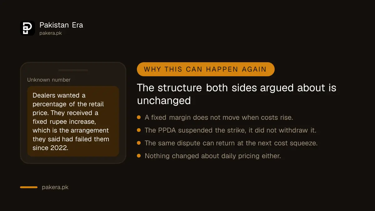 Why the dealer margin dispute can recur