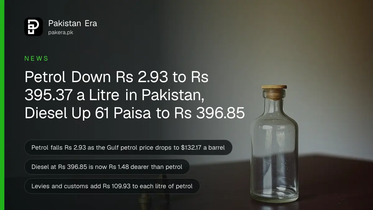 A brass funnel and an empty glass bottle on a dark wooden table, for the petrol price in Pakistan on 13 October 2026