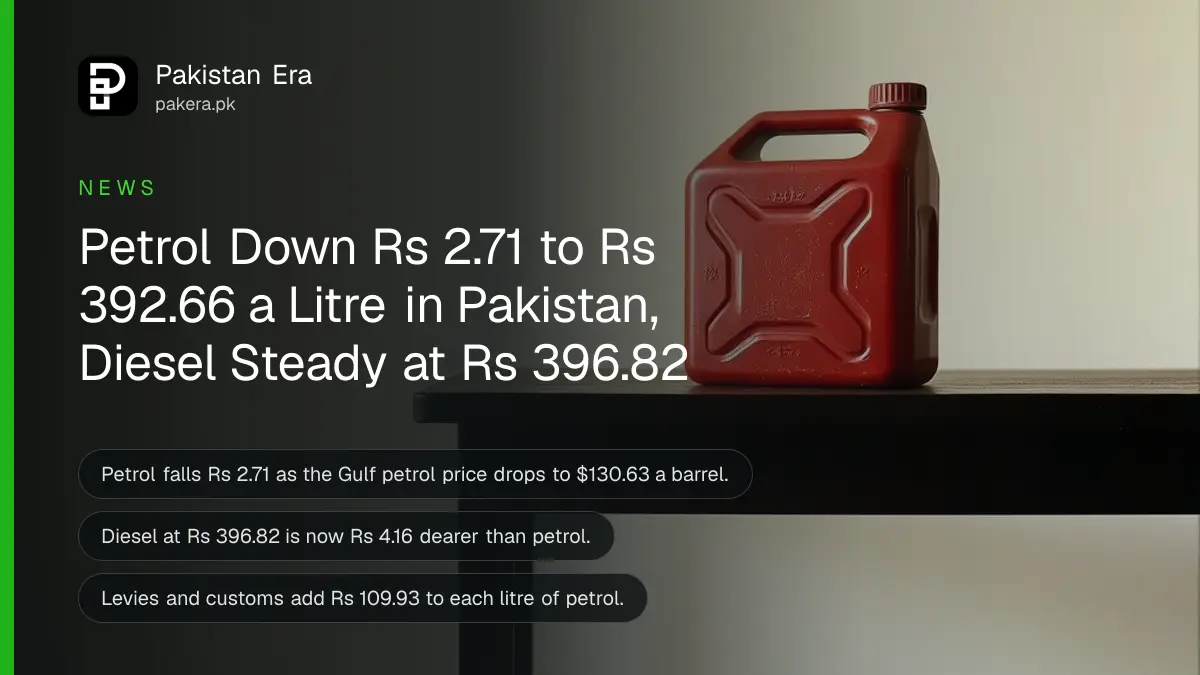 A red metal jerry can on a dark wooden table, for the petrol price in Pakistan on 14 October 2026