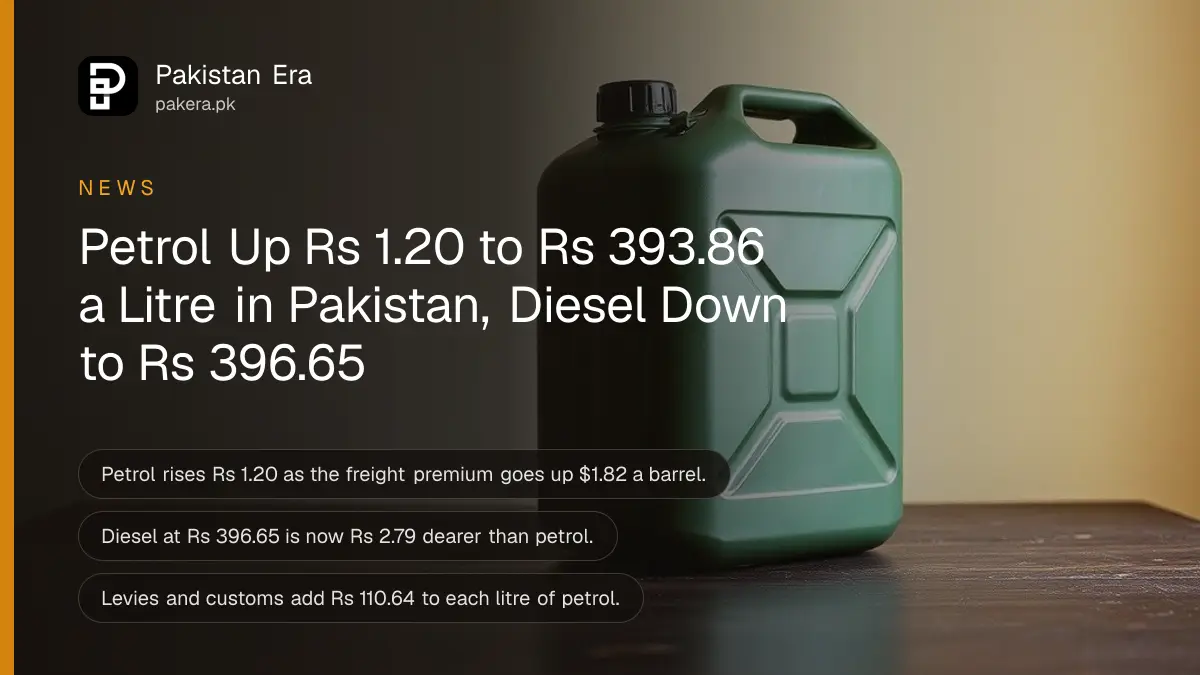 A green metal jerry can on a dark wooden table, for the petrol price in Pakistan on 15 October 2026