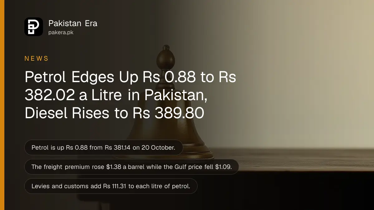 A brass bell on a dark wooden table, for the petrol price in Pakistan on 21 October 2026