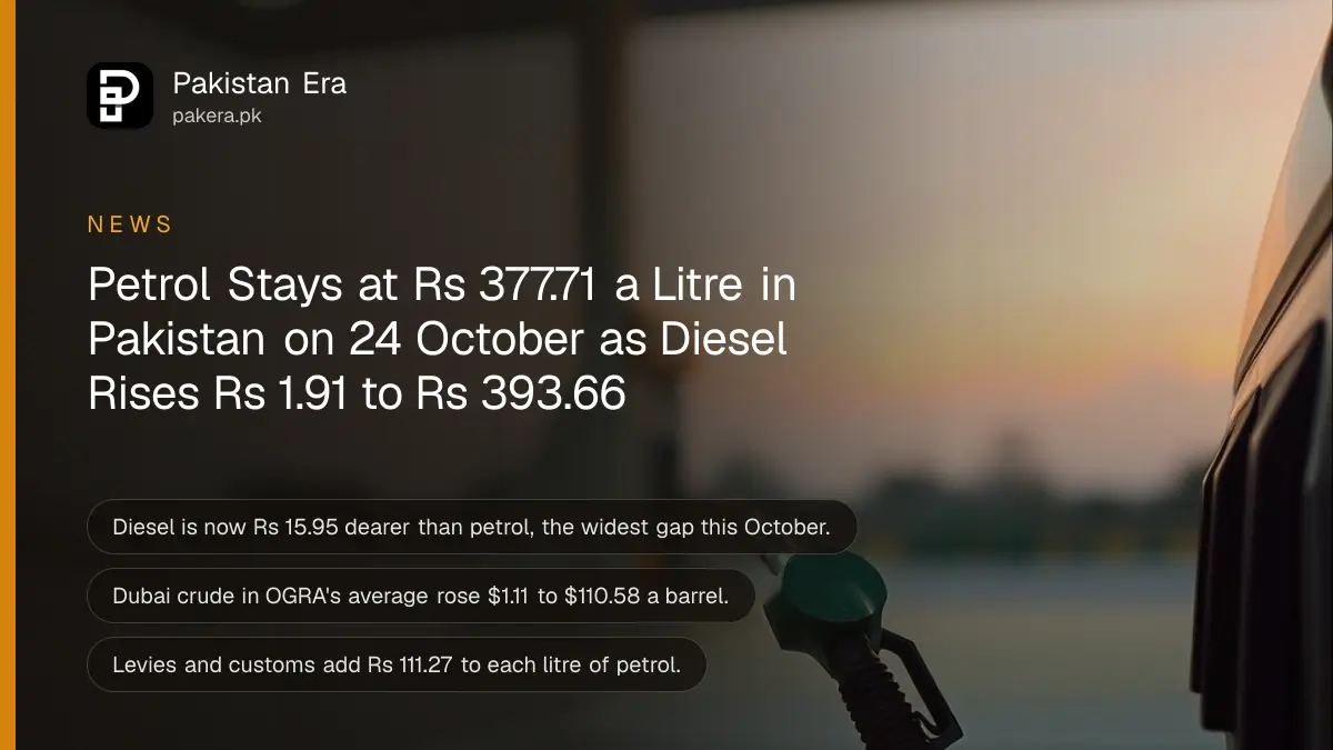A fuel pump nozzle resting in its holder in soft dusk light, for the petrol and diesel price in Pakistan on 24 October 2026