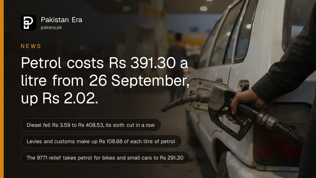 A fuel pump nozzle resting in a car's fuel inlet at a petrol station in Pakistan at dusk